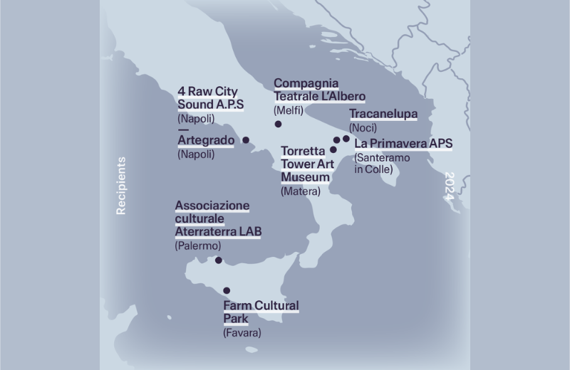 Fondazione Moleskine